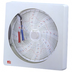 圆形图温湿度记录仪（主机）SBR-HT50