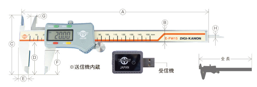 E-RW规格