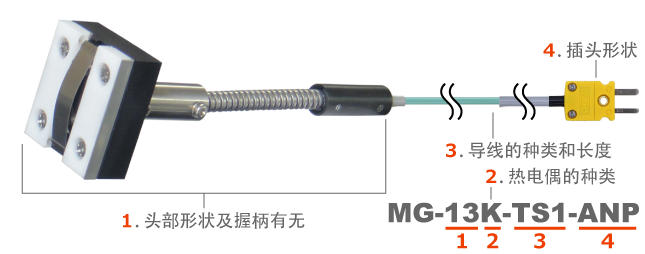 日本安立K型热电偶：MG-34K-GX1-ANP