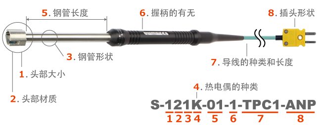 K型热电偶：S-121K-01-0-TC1-ANP 安立传感器