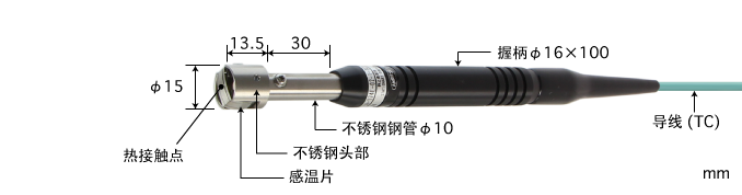 製品画像