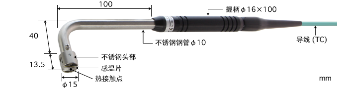 製品画像