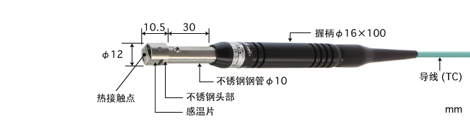 製品画像