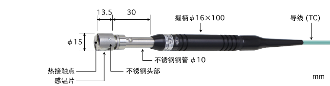 製品画像