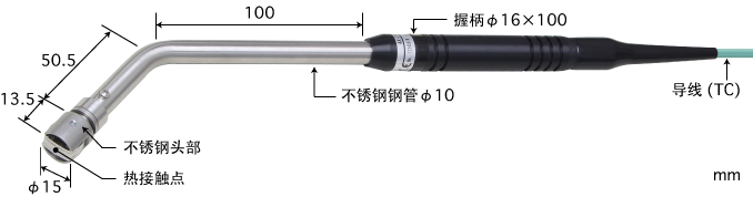 製品画像