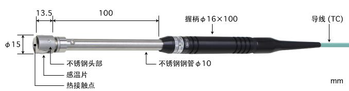 製品画像