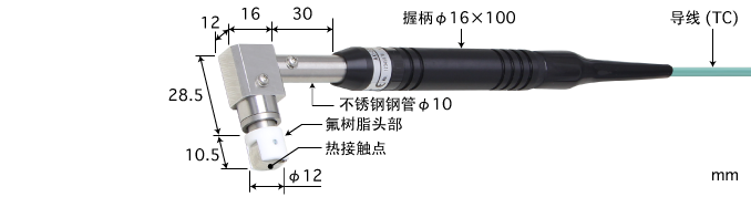 製品画像