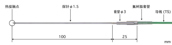 製品画像