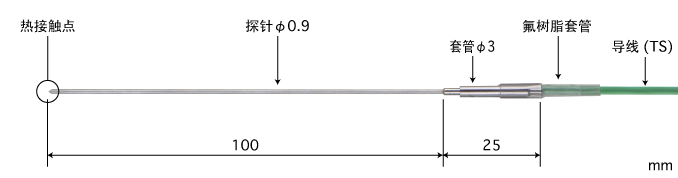 製品画像