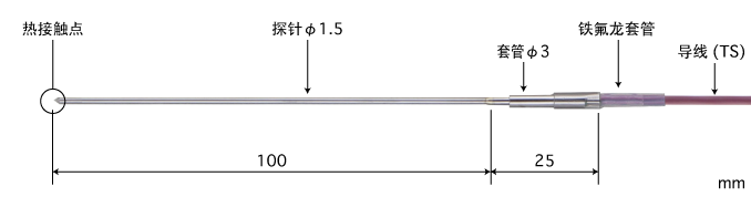 製品画像