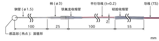 製品画像