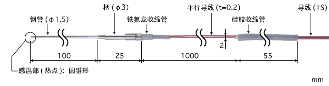 製品画像