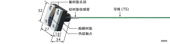 製品画像