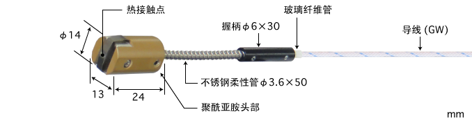 製品画像