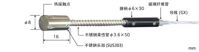 製品画像