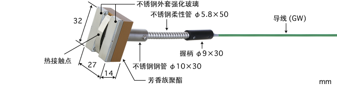 製品画像