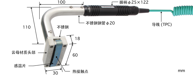 製品画像