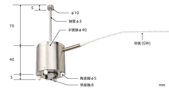 製品画像