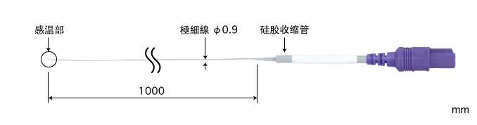 製品画像