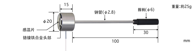 製品画像