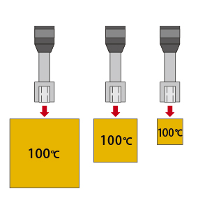 q10画像1