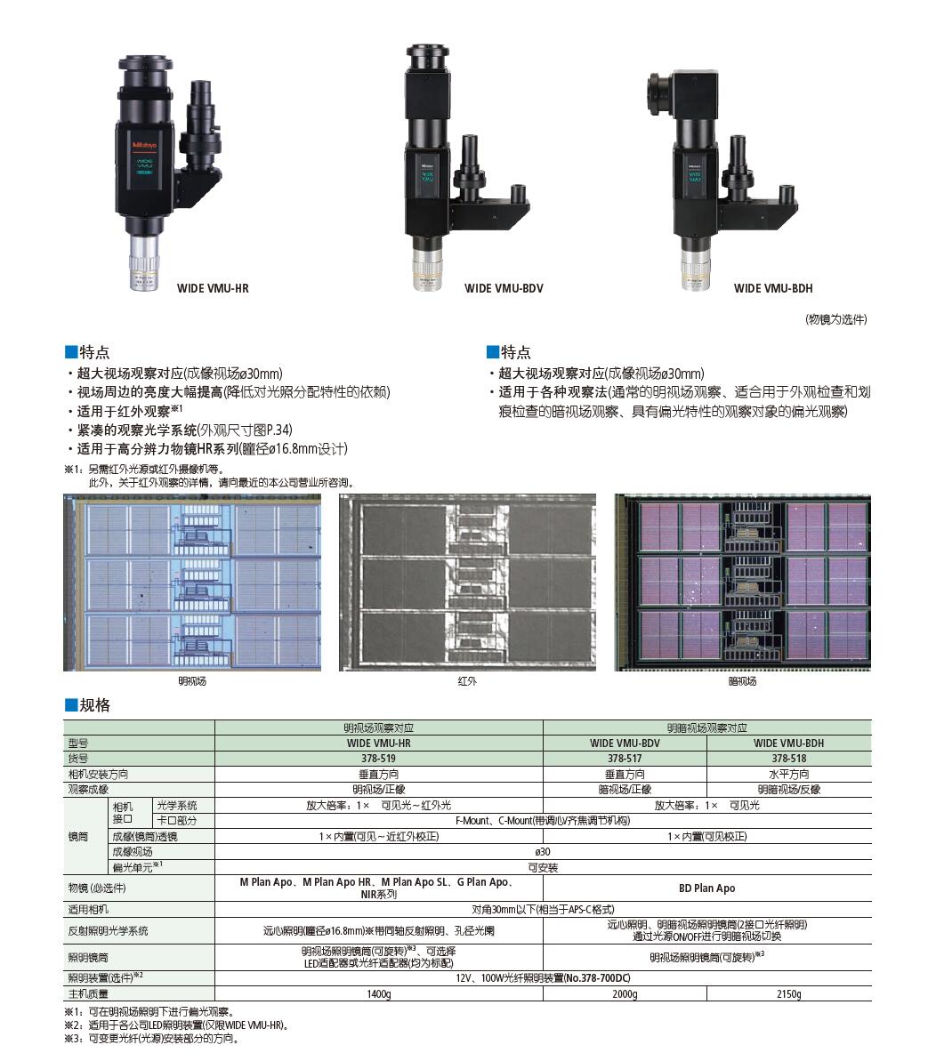 日本三丰视频显微镜单元  WIDE VMU-HR WIDE VMU-BDV WI...