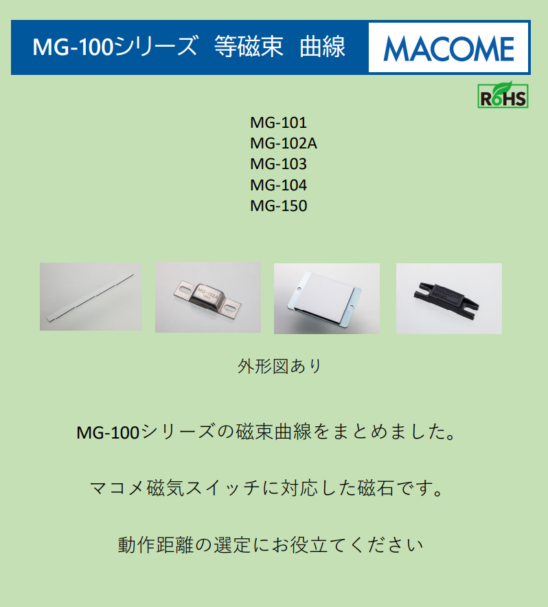 码控美MG‐101 MG‐102A MG‐103 MG‐104 MG‐150